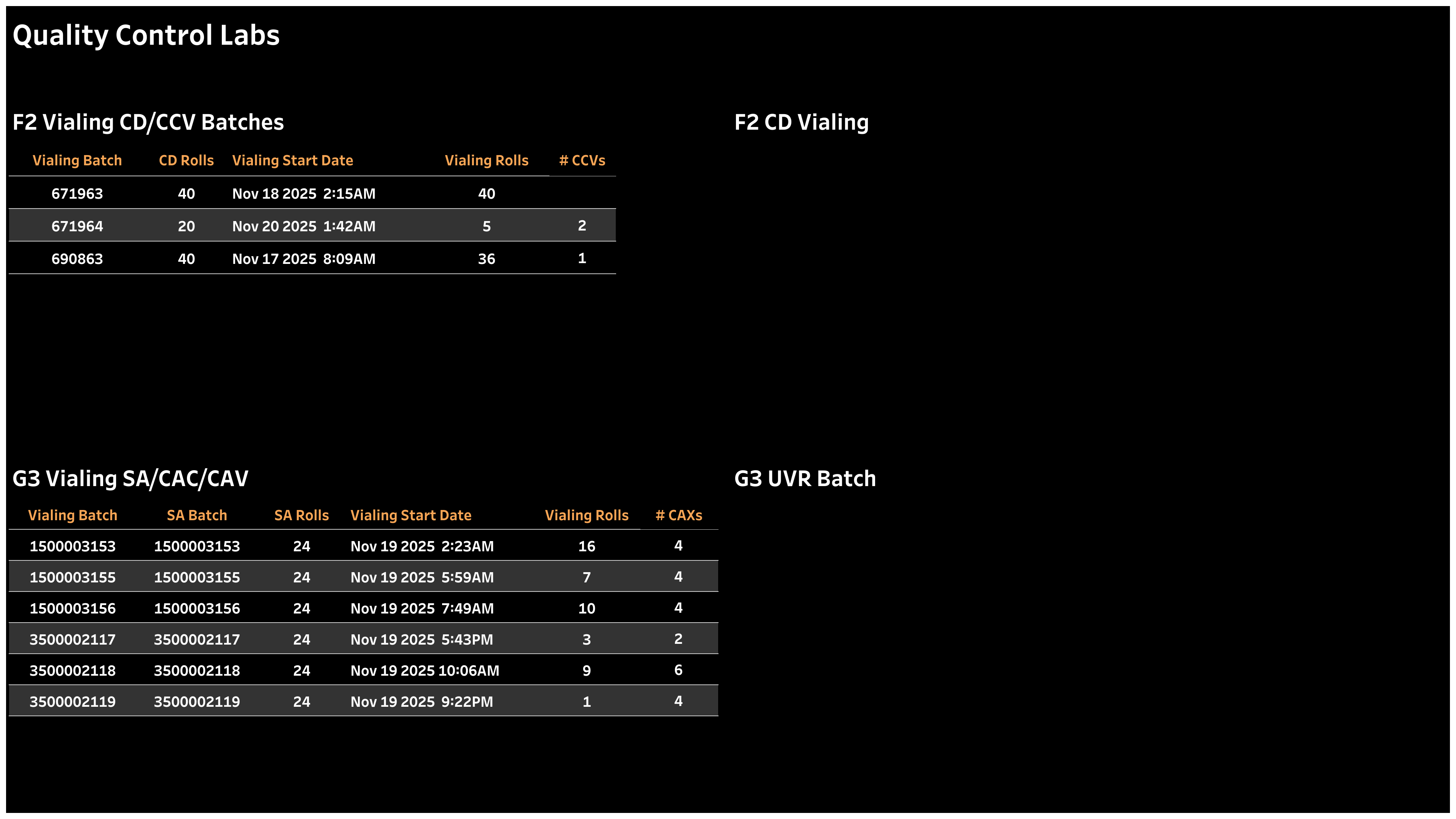 qc-labs-v5-f2-and-g3