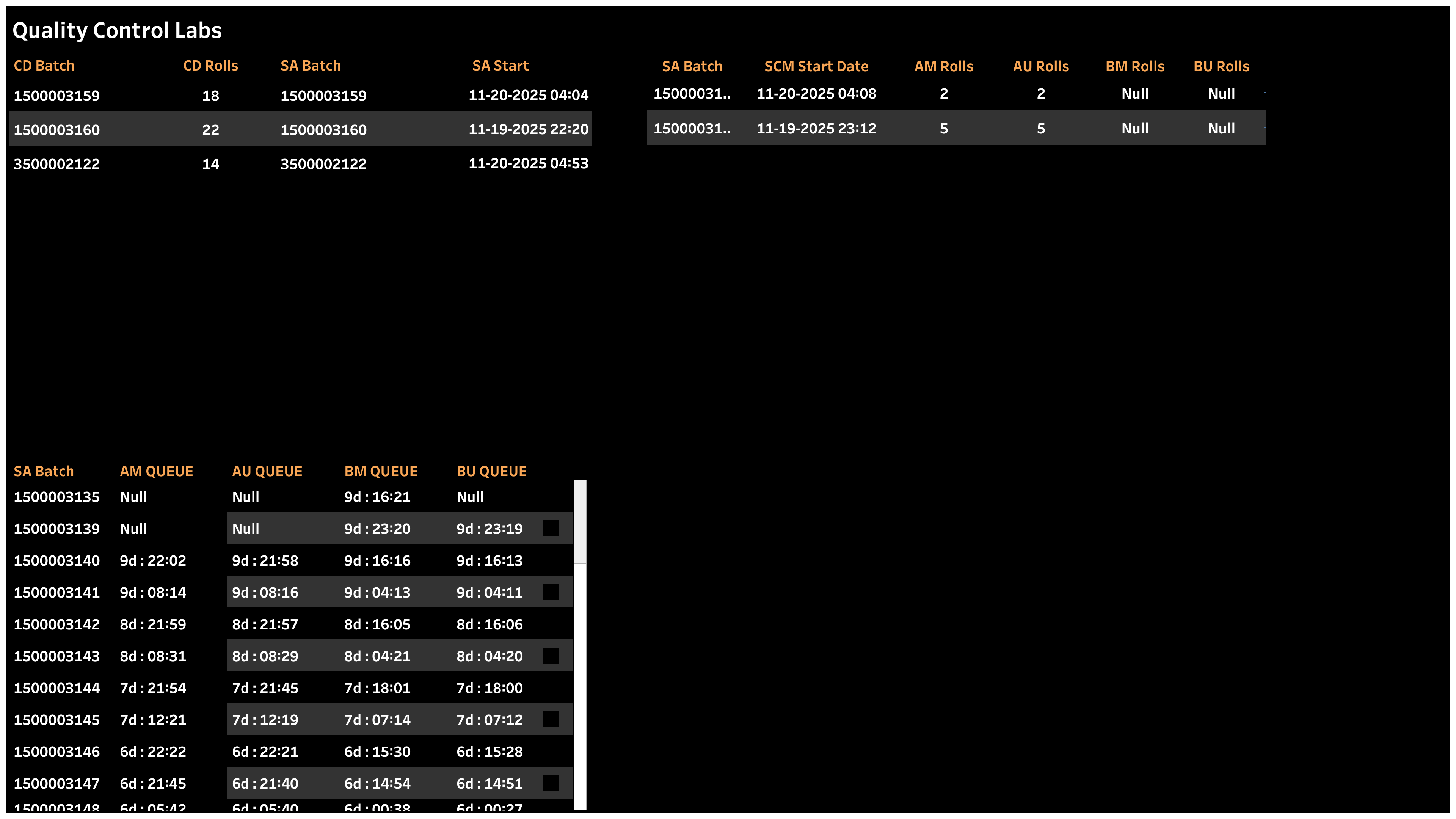 quality-control-labs-g3-v5-cs